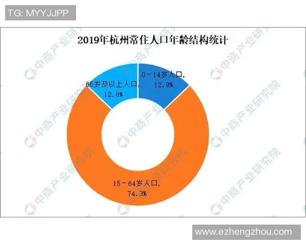 杭州篮球队状态分析：新赛季挑战与机遇并存的全景观察