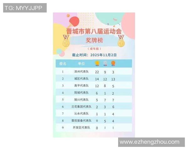 武汉排球队以83分领跑奥运会积分榜展现强大实力与团队合作精神 武汉排球队以83分领跑奥运会积分榜展现强大实力与团队合作精神