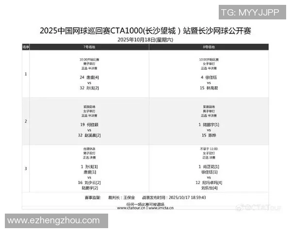 权威发布网球比赛经验与实力综合排名榜单解析与展望