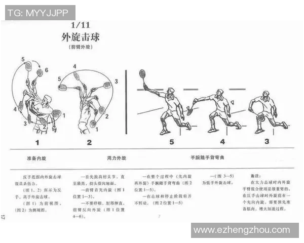 杭州羽毛球队进攻体系解析与战术运用探讨
