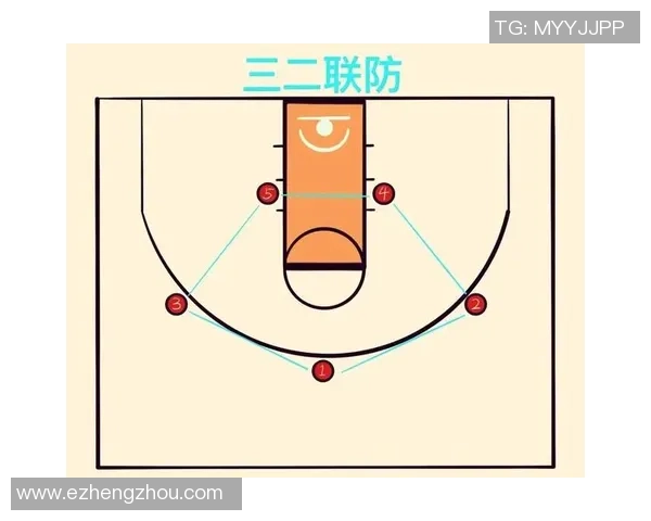 深入分析西安篮球队独特的防守策略与战术执行