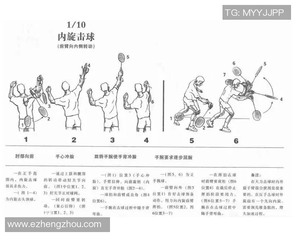 羽毛球深度解析：西安羽毛球队进攻战术的秘密与技巧探讨