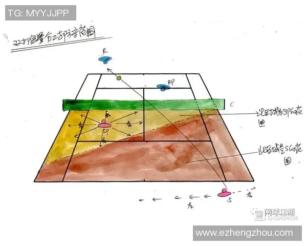 赛后分析：上海网球队与南京网球队对决的战术与心理经验总结